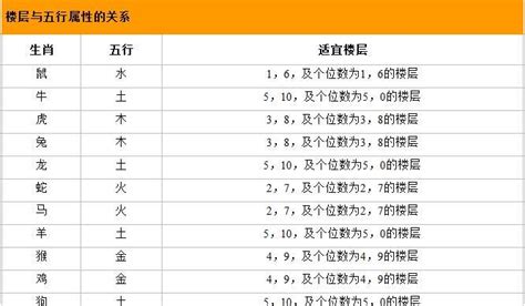 香港五行属什么|城市五行属性查询表 各个城市的五行